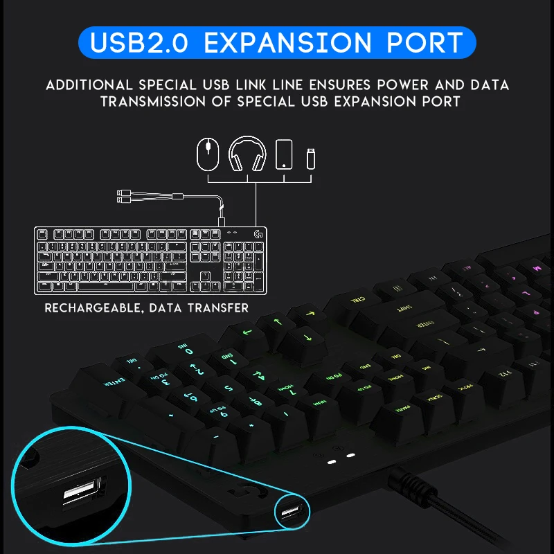 Механическая игровая клавиатура Logitech G512 RGB полноразмерная с подсветкой