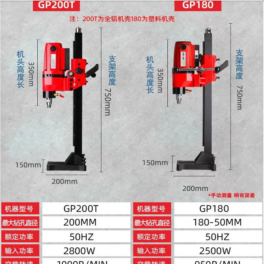 

В продаже, 1 комплект двухцелевых буровых машин GP180/200/230T/230GT с алмазным сердечником и системой воздушного кондиционера, набор для сверления о...