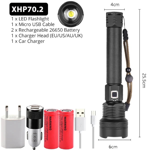 XLamp XHP90 самый мощный Usb масштабируемый светодиодный флэш-светильник Xhp70.2 тактический флэш-светильник фонарь 26650 или 18650 Аккумулятор для охоты - Испускаемый цвет: Option D