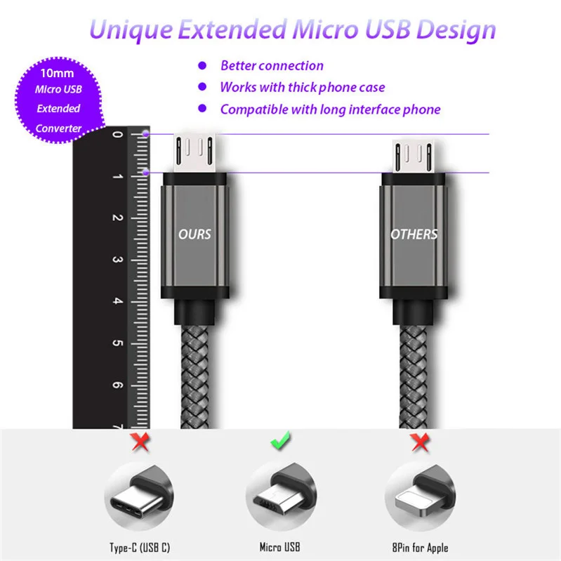 Кабель Micro USB 10 мм для Oukitel K10000 Pro U16 кабель переходник Zoji Z8 Z7 Nomu S10 S20 S30 mini Guophone V19
