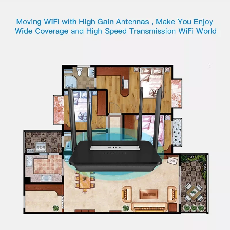 Wi Fi роутер EDUP со слотом для SIM карты умная точка доступа 4G RJ45 WAN LAN CPE|Беспроводные