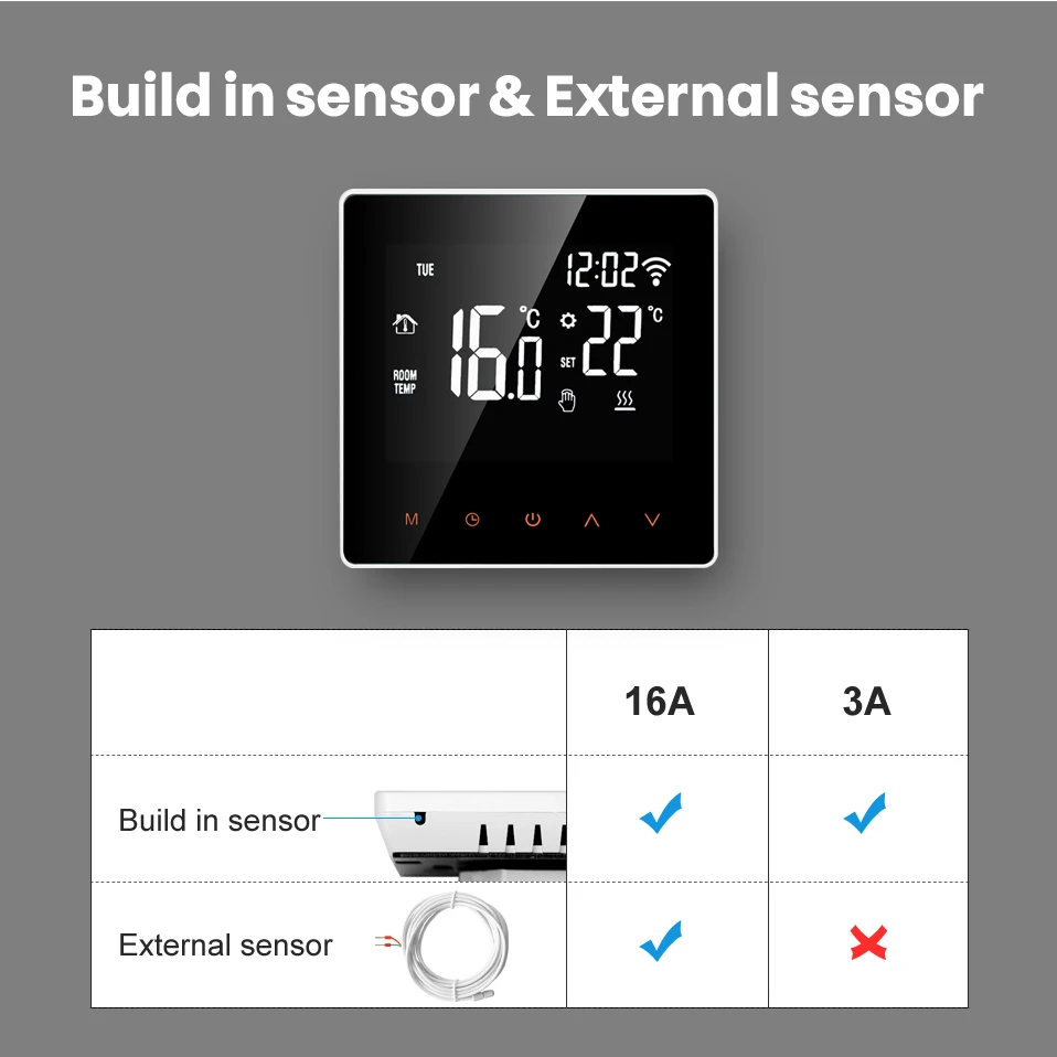 Умный термостат AVATTO Tuya Zigbee регулятор температуры водный/Электрический нагрев со