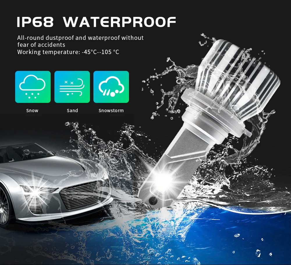 Hb3 9005 светодиодные фары 9006 Hb4 Светодиодная лампа 6000K белый Hir2 9012 Led 12V Lampada H7 Anti