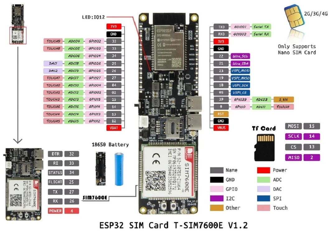 Лилиго®TTGO SIM7600E-H / SIM7600G-H 2R модуль ESP32-WROVER-B Чип WiFi BLE 18560 держатель аккумулятора