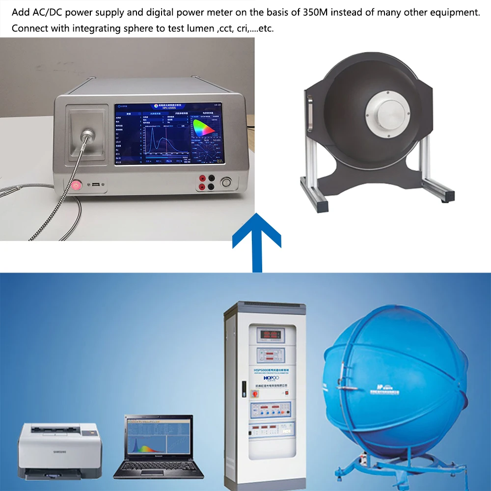 HPCS 6500 спектрорадиометр для тестирования светодиодов с интегрирующей