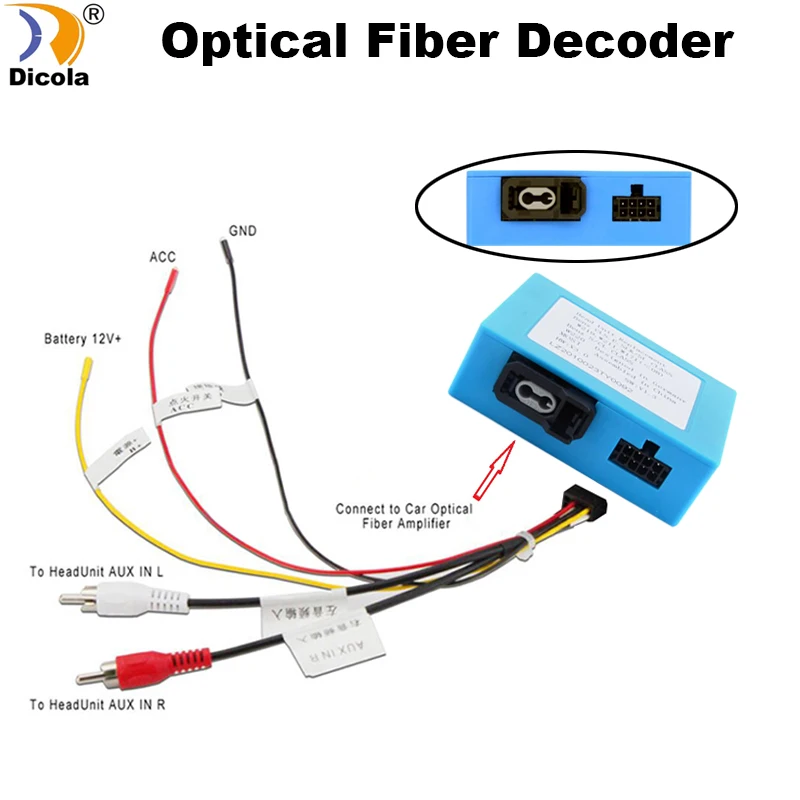 

Fiber Optic Decoder Box For Boss Harman Kardon Sound System in Prosche Mercedes Benz R /ML/GL-Class Cars