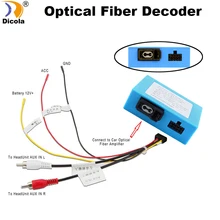 Elongate RCA Aux Audio Fibre Converter Kit For Benz Porsche MOST Fiber Optics Power Amplifier (Aftermarket Android Unit Adapter)