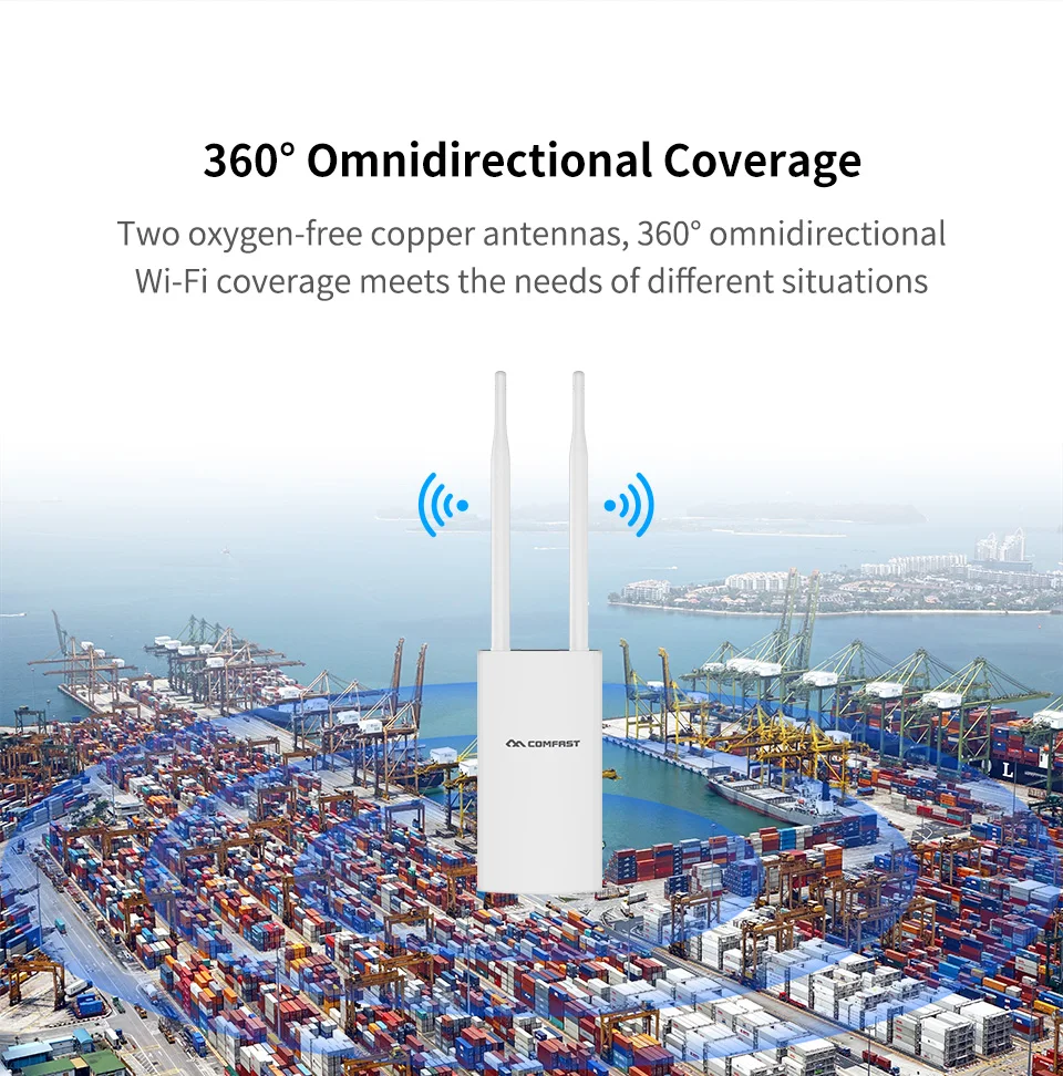 Comfast 5 ГГц двухдиапазонный высокой мощности открытый AP 1200 Мбит/с 360 градусов