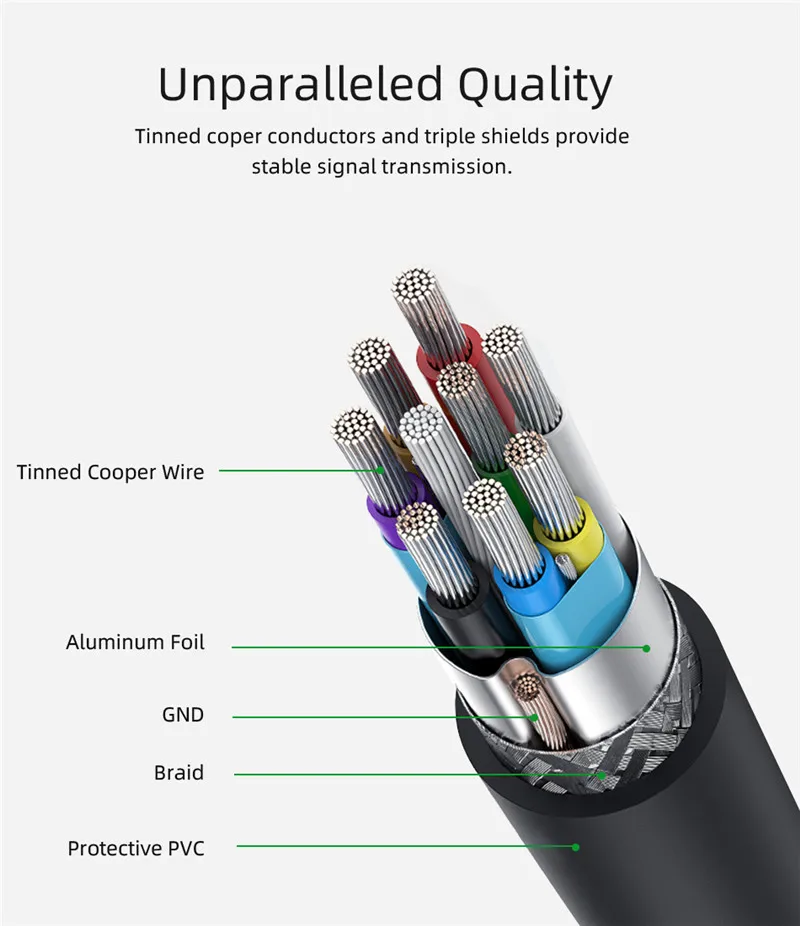 USB 3,1 type C к USB 3,0 Micro B кабель 5 Гбит/с type-C коннектор для передачи данных адаптер для жесткого диска смартфона ПК OTG USB-C телефона ноутбука