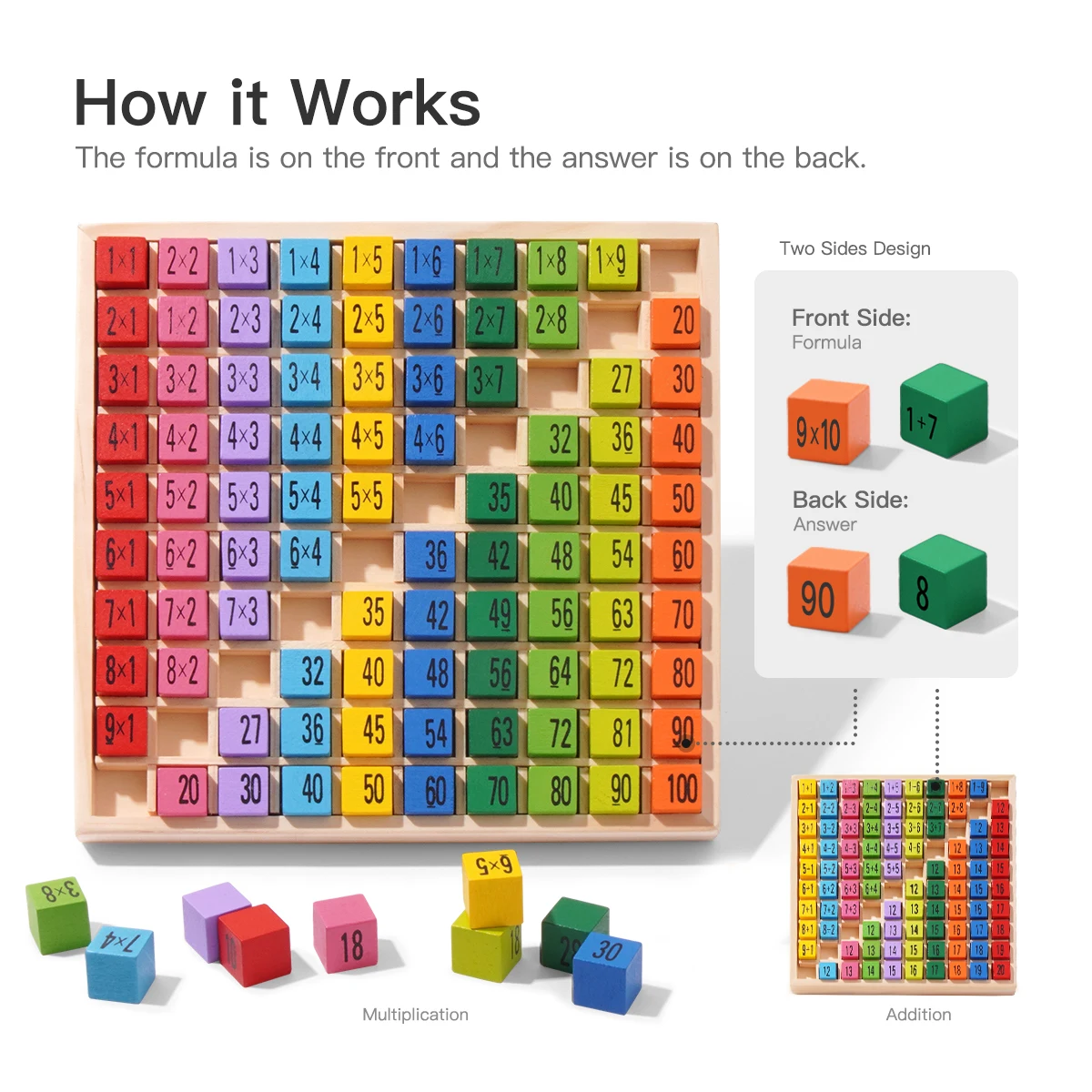 Robotime Монтессори Развивающие деревянные математические игрушки Multiplicatio