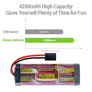 Melasta 8,4 V 4200mAh 7 ячеек горб пакет NiMH аккумулятор с Traxxas разряд Разъем для RC гоночный автомобиль