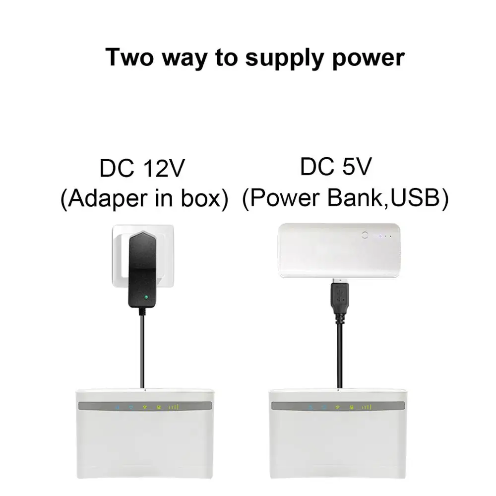 TIANJIE 4G LTE wifi роутер sim карта wifi RJ45 порт 300 Мбит/с роутер WCDMA UMTS GSM LTE сотовый домашний роутер с слотом для sim-карты
