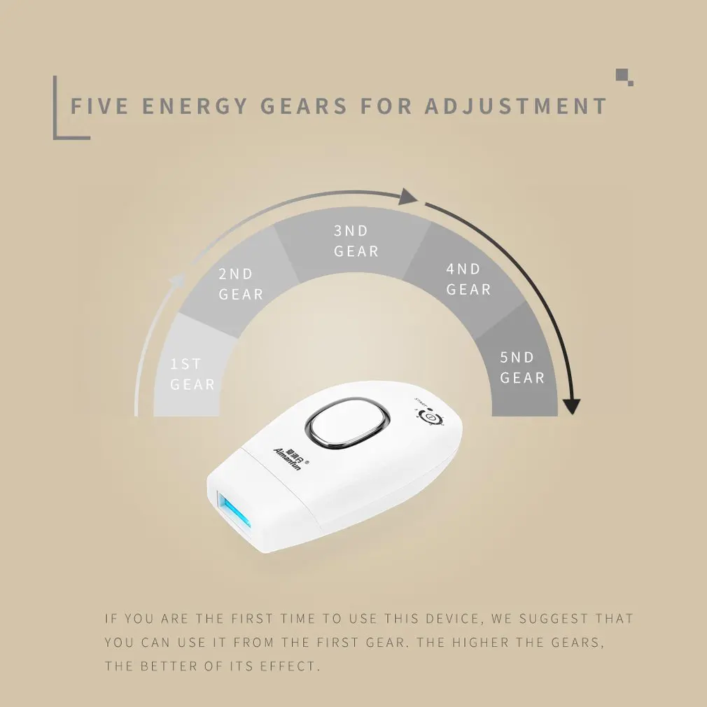 

10w Laser Hair Removal Instrument Home Full Body Photon Armpit Shaving Lip Hair Beauty Salon Hair Removal Instrument