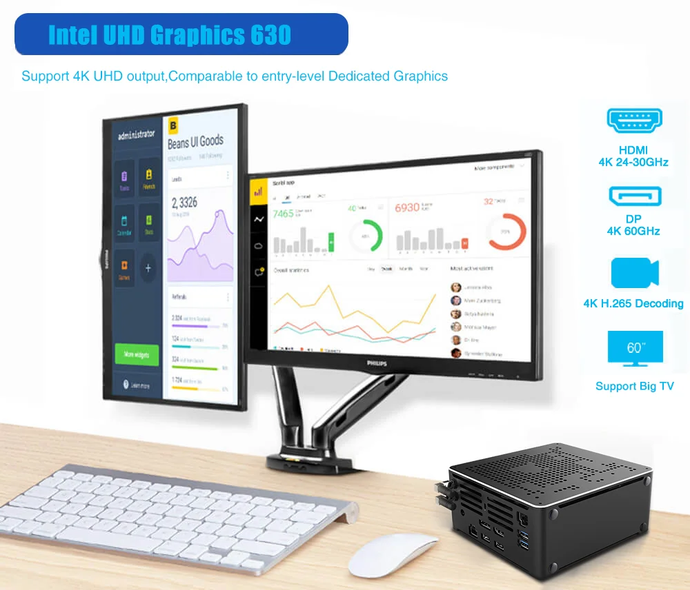 Мини ПК Windows 10 Pro i9 9880H DDR4 2666 МГц M.2 NGFF/Nvme SSD Linux портативный компьютер Intel UHD 630 DP HDMI