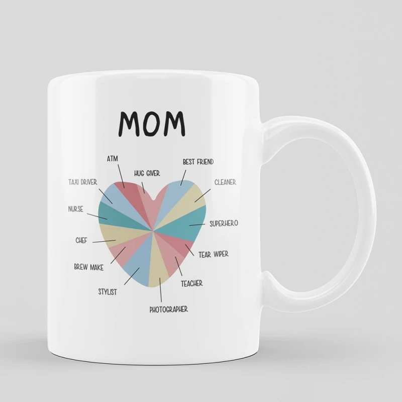 Кружка Best Mom Ever кофейная кружка на день матери подарок для мамы чашка 11 унций