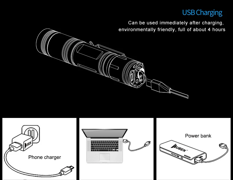 WUBEN L50 светодиодный фонарик 1200 Люмен USB Перезаряжаемый тактический фонарь 18650 фонарь на батарейках водонепроницаемый IPX8 Портативный походный фонарь