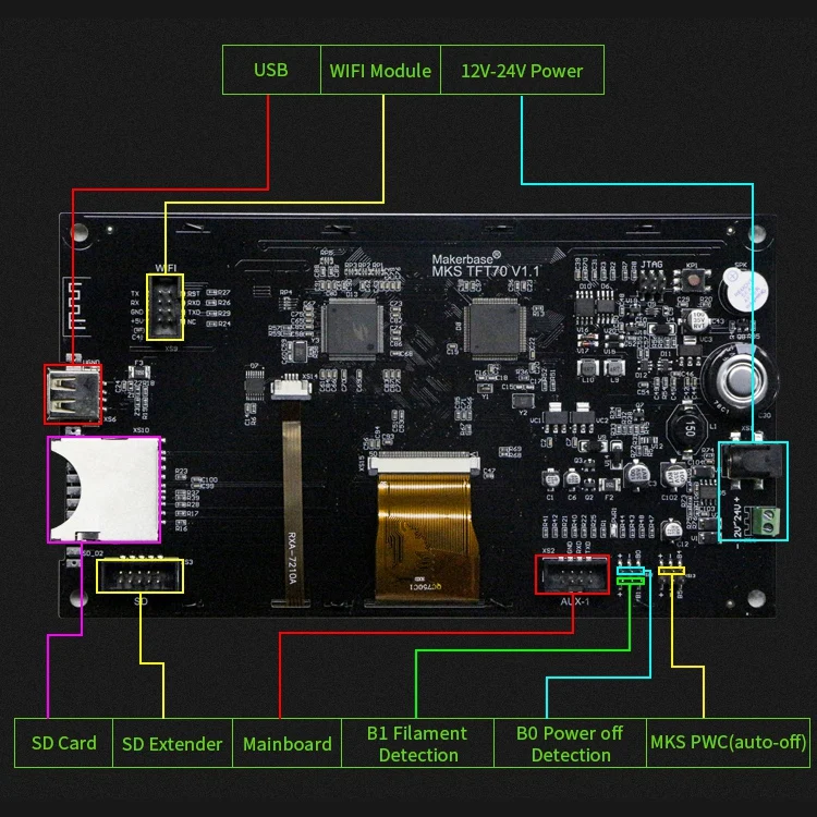 Makerbase 3D-принтер дисплей управления 7 дюймов нажатие на экран поддержка предварительного просмотра Gcode модель с 7 языками MKS TFT70