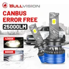 9012 светодиодные фары 4300K H7 светодиодный H1 6000K 25000LM Canbus без ошибок турбо H8 HIR2 H11 H1 H9 9005 9006 HB3 HB4 STG Дальний свет