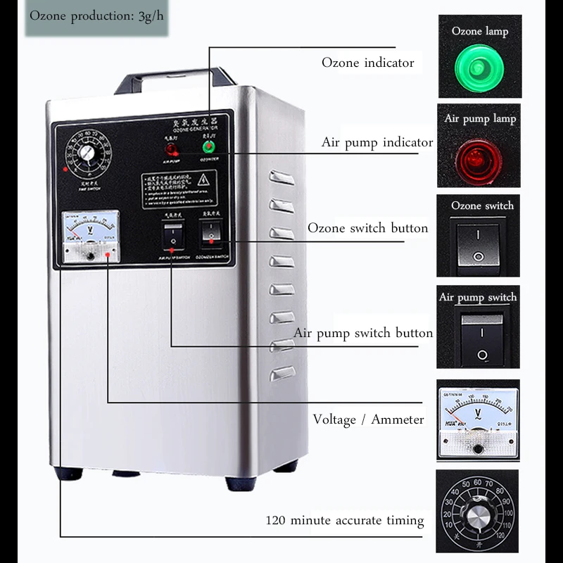 Маломасштабный озоновый генератор бытовой многофункциональный дезинфекционный