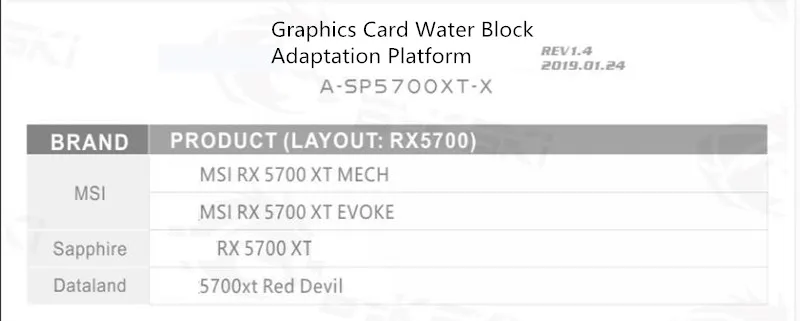 Bykski полный охват GPU водяной блок для VGA Sapphire RX 5700 XT Pulse, MSI RX5700XT мех/Evoke Dataland RX5700XT Красный Дьявол