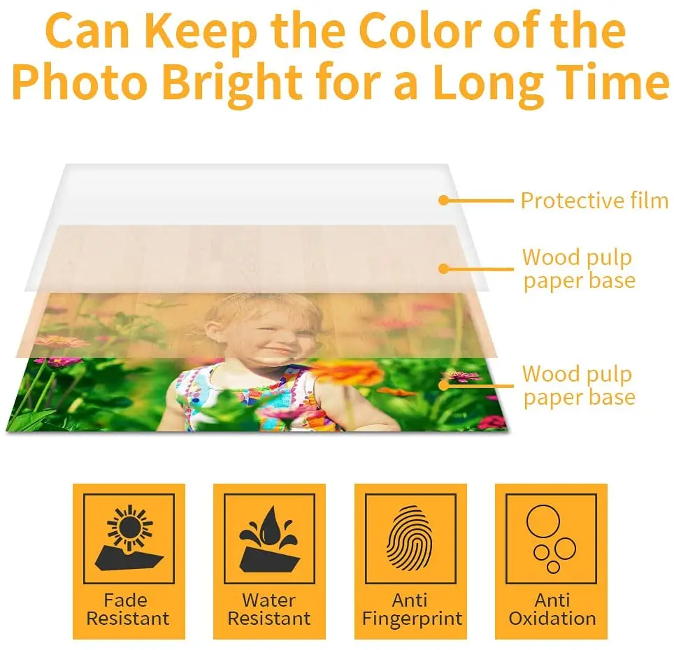 Фотопринтер совместим с цветными чернилами и бумагой Canon 4X6 или фотографиями |