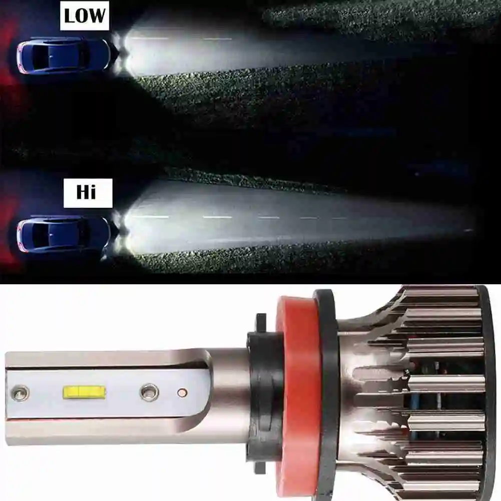 

Bright Beam Of Car LED Conversion Headlight Bulb