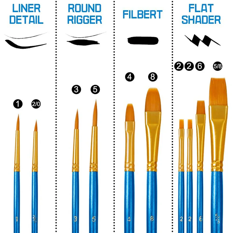 

20 Pcs Paint Brush Set with 2Pcs Paint Tray Palettes, Round and Ellipse Shape, Nylon Hair Paintbrush