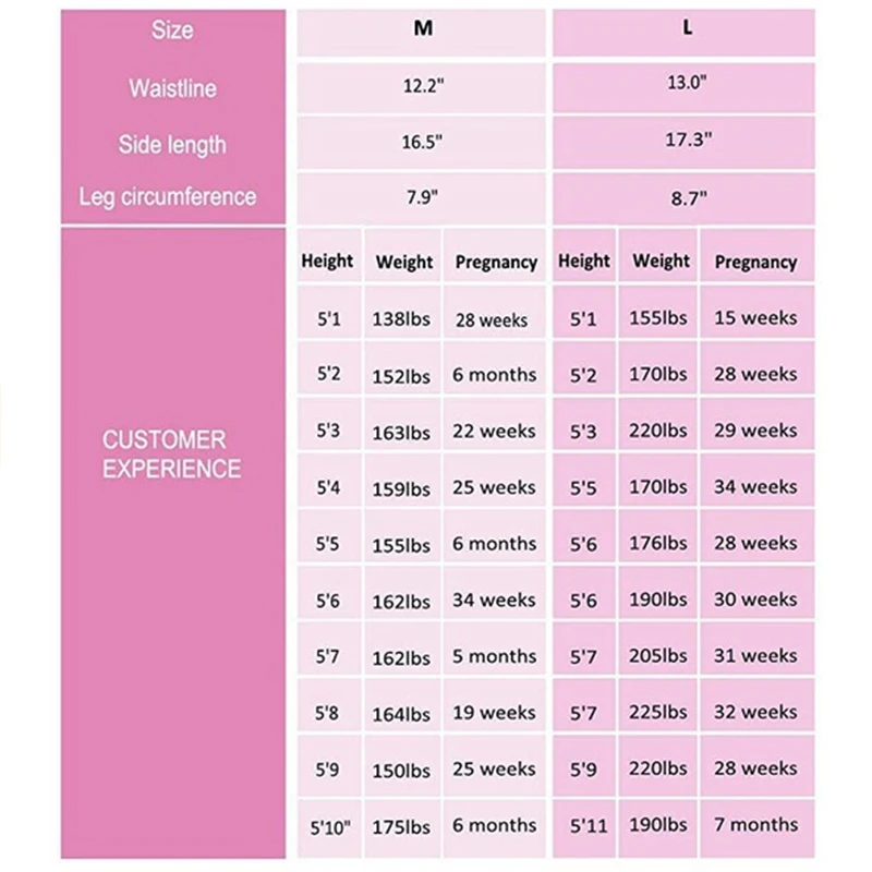 

Maternity Shapewear High Waist Tummy Control Slimming Panties Abdomen Support Shorts Seamless Pregnancy Underwear Body Shaper