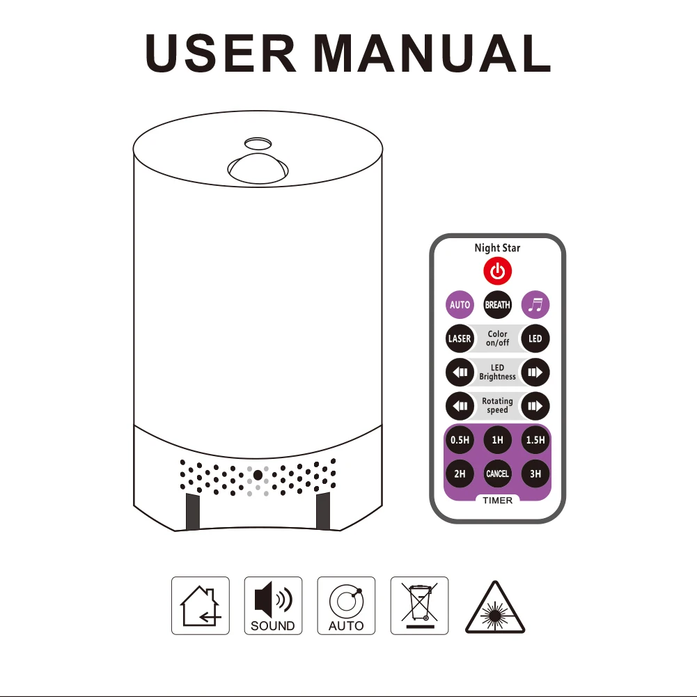 

QIFU Night Light Projection Lamp Starry Sky Projector NightLight Remote Control Star Projector Bedroom Bedside Lamp Night Light