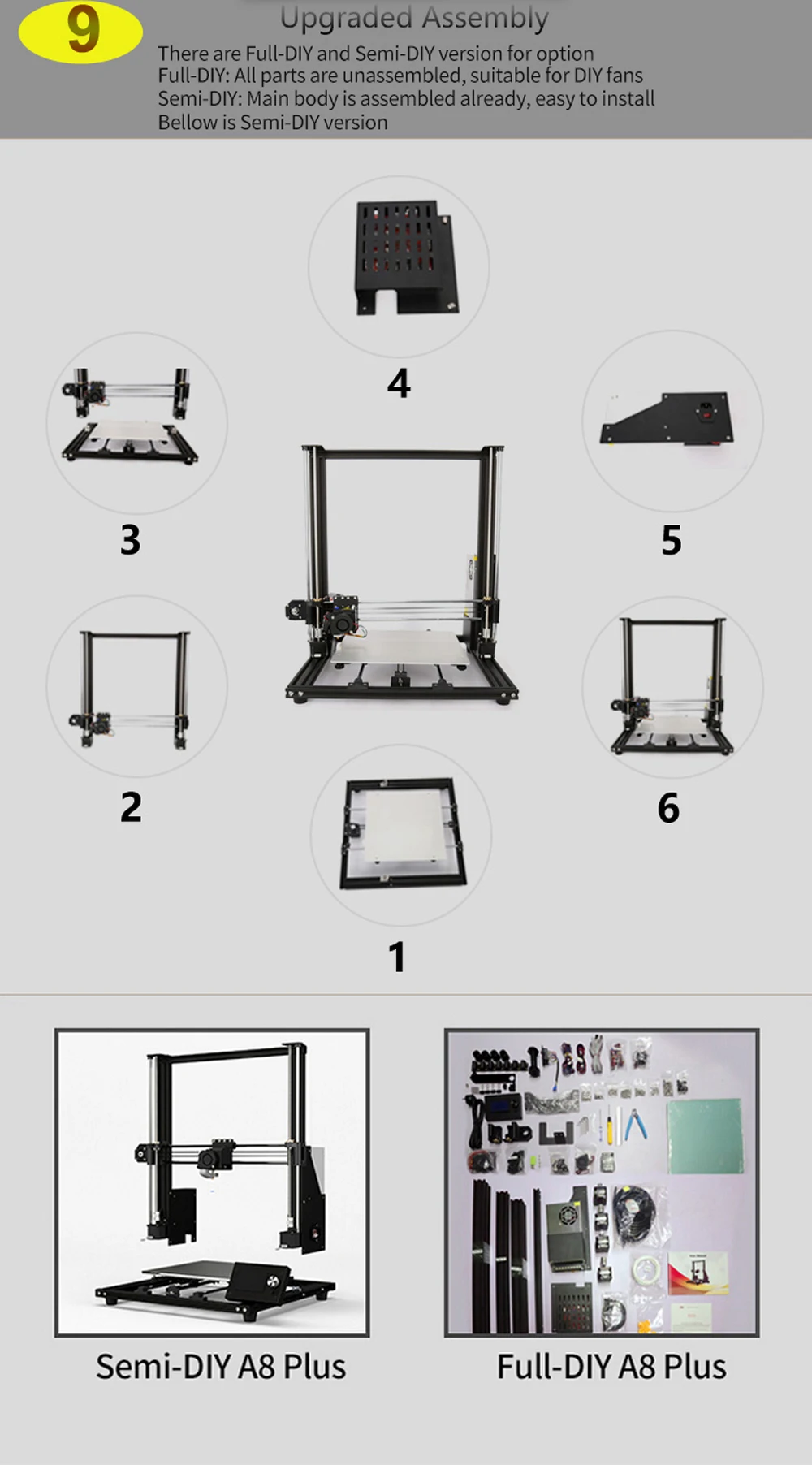 NEW Anet A8 Plus Upgraded High-precision DIY 3D Printer Self-assembly 300*300*350mm Large Print Size Aluminum Alloy Frame
