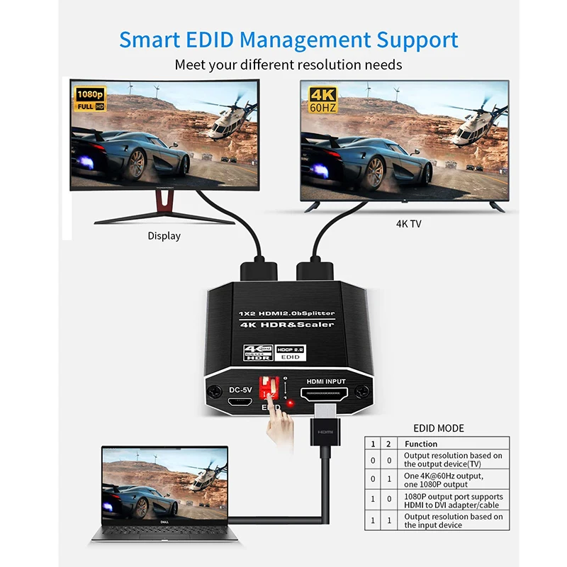 4K 60Hz HDM​​I 2.0 splitter 1x2 HDMI audio decoding support HDCP 2.2 UHD PS4 projector switch box | Электроника