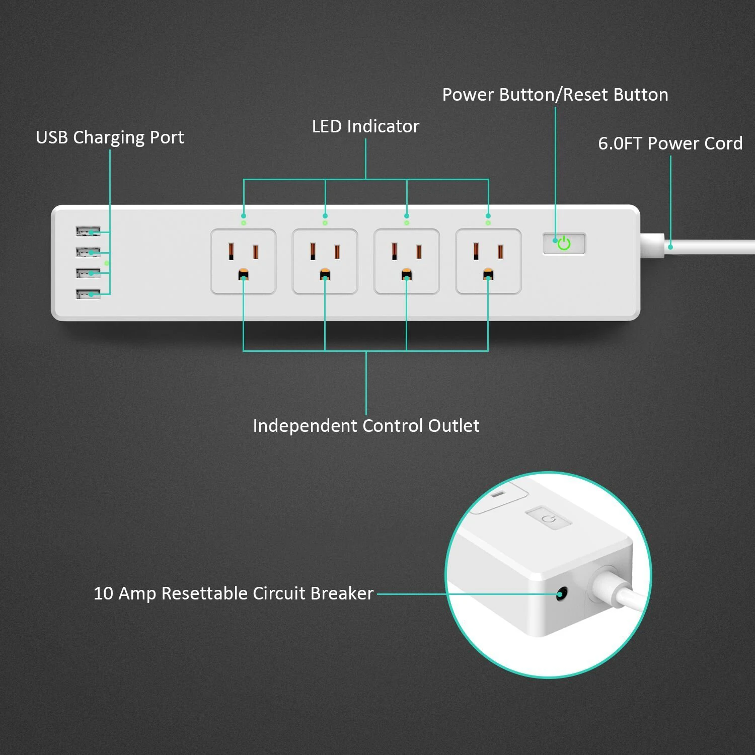 WiFi Smart power Strip Защита от перенапряжения 4 розетки переменного тока США розетка с USB совместима с Alexa, Google Home электрическая вилка Homekit