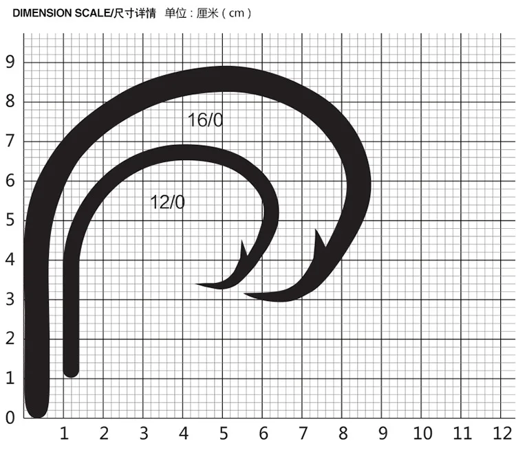 Mustad норвежского происхождения рыболовный крючок из высокоуглеродистой стали большого размера круглые рыбные крючки, 4/0, 6/0, 8/0/10/0,12/0, 39950NP-BN