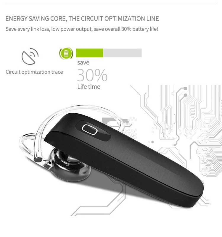 Миниатюрные беспроводные наушники-вкладыши Bluetooth гарнитура для телефона |