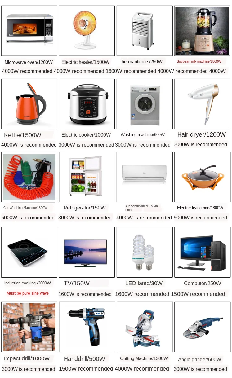 Высокой мощности инвертор 12V24V48V60V до 220V 1500W 1600W 2200W 3000W 4000W 5000W 6000W фары для