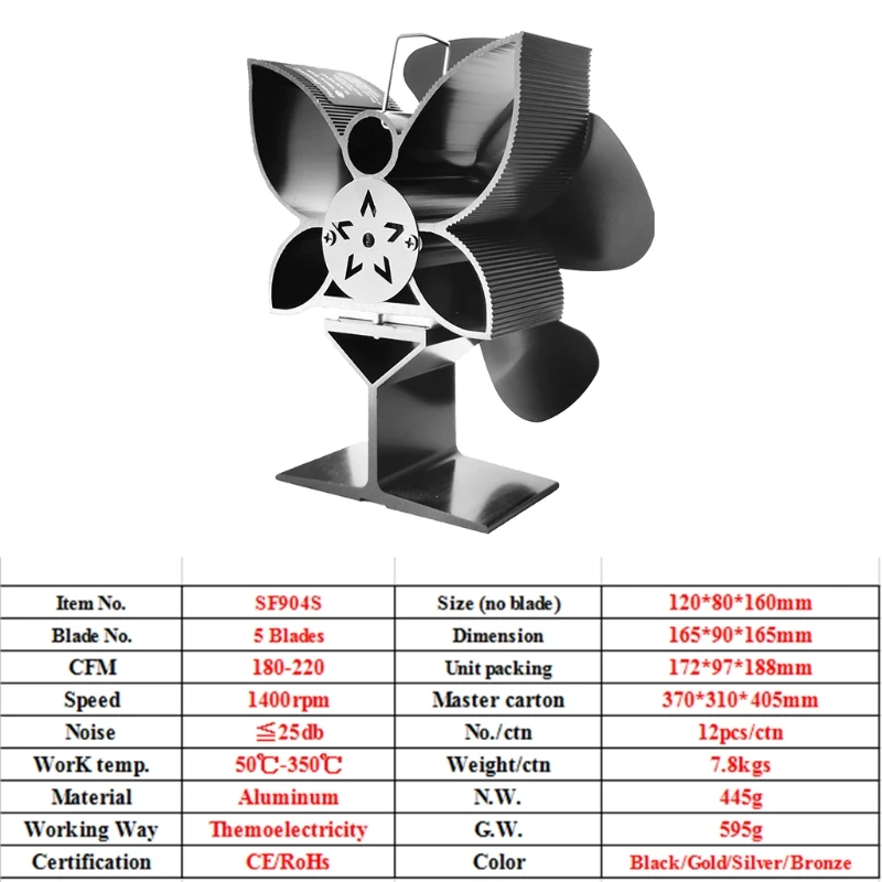 

5 Blades Heat Powered Stove Fan for Wood Log Burner Heater Fireplace Fuel Saving Safe Quiet Ecofan Efficient