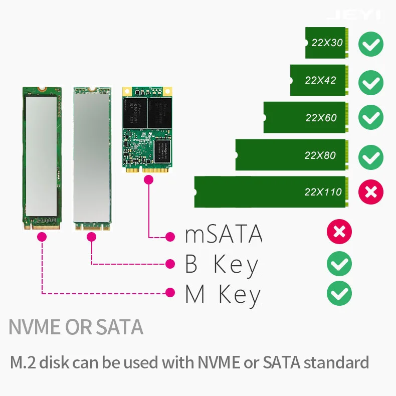 Для NGFF M.2 SSD M ключ к адаптеру U.2 2 в 1 M2 для NVMe SATA Bus to PCI e SFF 8639 адаптер PCIe конвертер