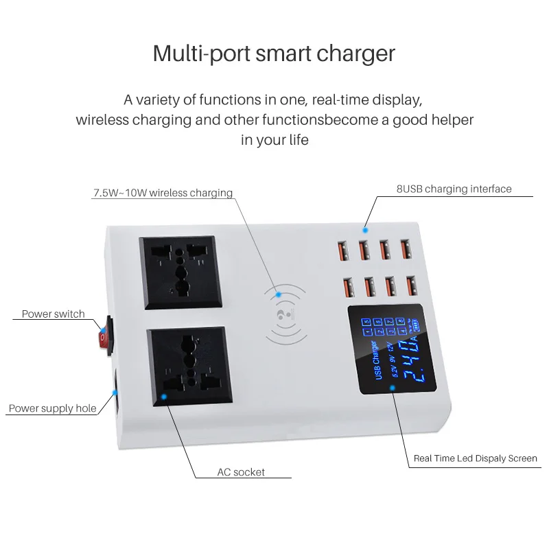 Новая мода AC Розетка 40 Вт быстрое зарядное устройство для ipad iphone huawei Xiaomi samsung LG адаптер питания смарт универсальное беспроводное зарядное устройство