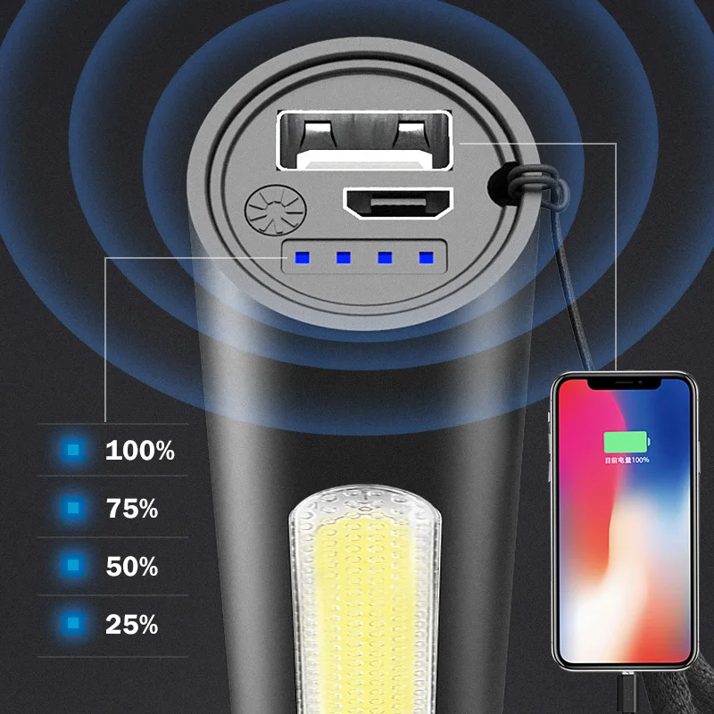 Kaufen LED Aluminium Legierung Taschenlampe Outdoor Haushalts USB Aufladbare Taschenlampe Lanterna Ultra-Helle Lange-palette Macht Bank Hand Lampe