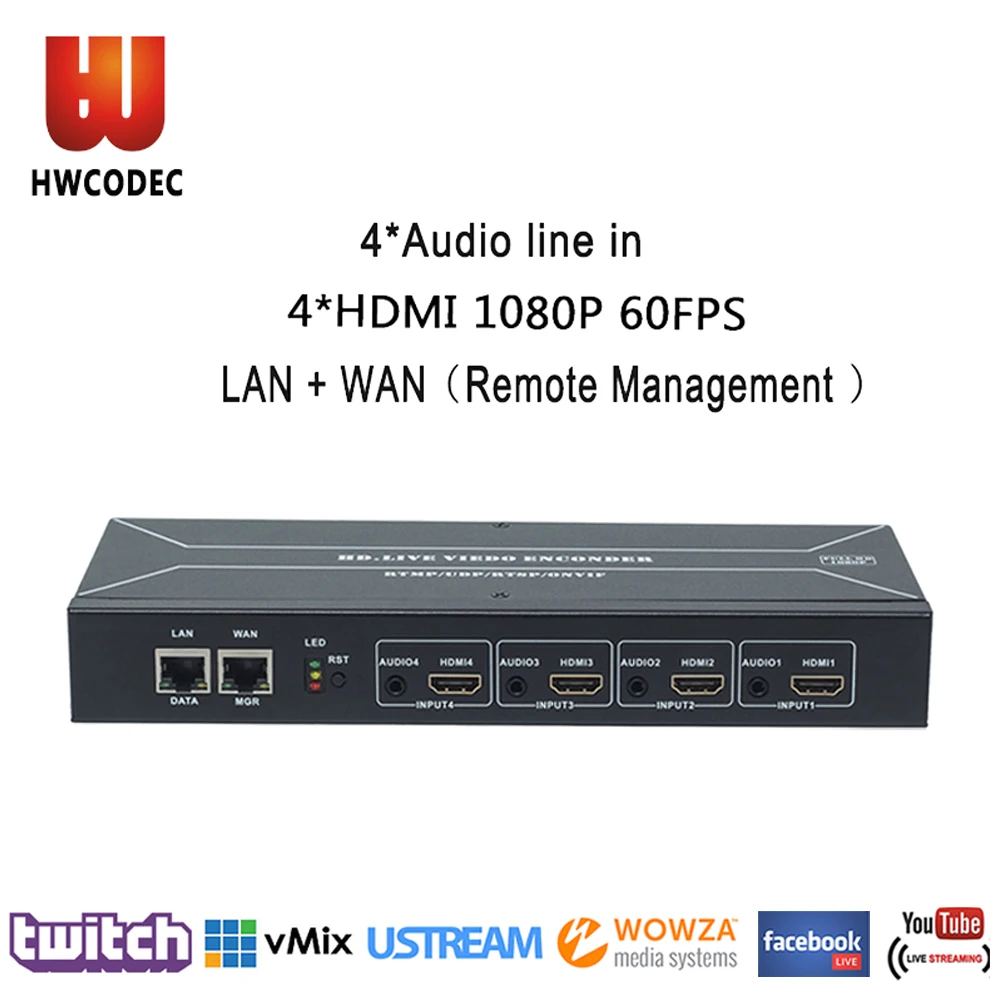 HWCODEC HDMI кодировщик H264 видео кодировщик H265 4 канала HD 1080P IPTV кодировщик поддержка RTSP RTMP HTTP для YouTube, Facebook, Twich