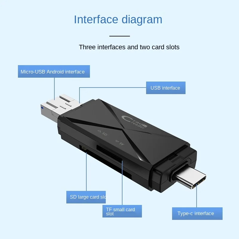 3 в 1 устройство для чтения карт SD Micro USB OTG 2 0 | Компьютеры и офис