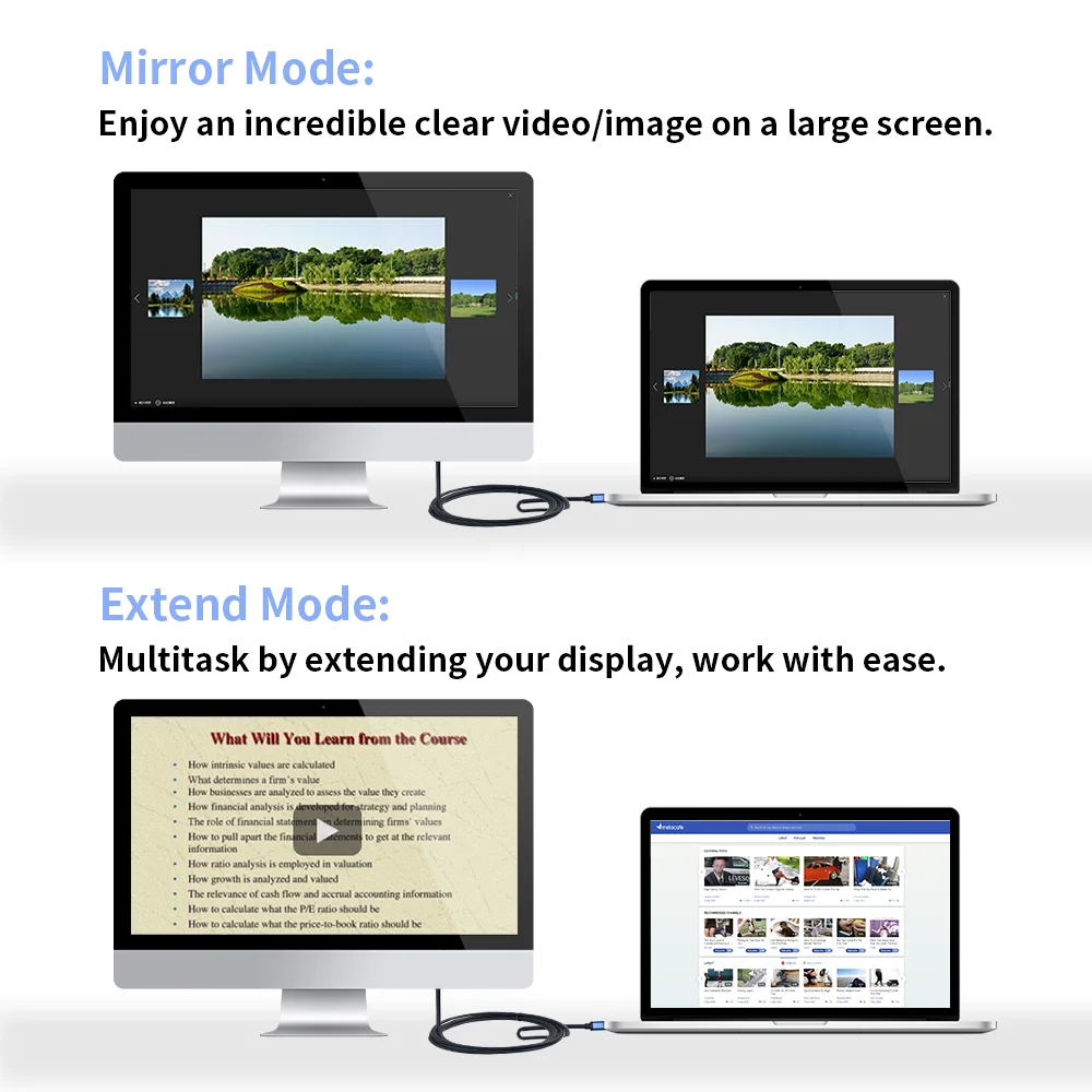 Кабель Mini DP 8K Displayport в 1 4 144 Гц 4K apple macbook pro air HP Монитор Dell | Электроника