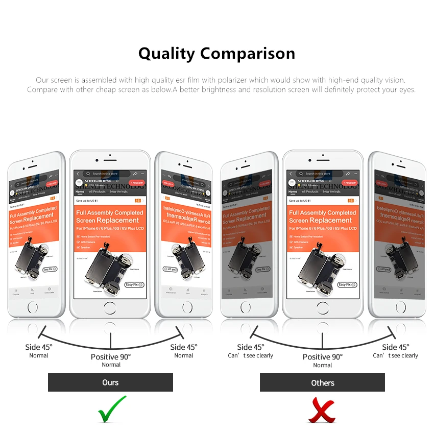 Класс AAA+++ для iPhone 6 6S 7 8 Plus lcd с 3D сила кодирующий преобразователь сенсорного экрана в сборе для iPhone 5 5S дисплей без битых пикселей