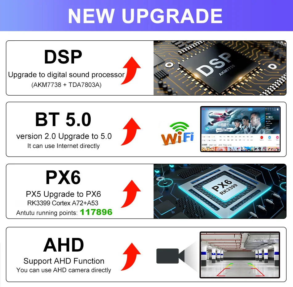 Eunavi 2 din android автомобильный мультимедийный плеер для Ssang yong Ssangyong Actyon Kyron DVD Авто