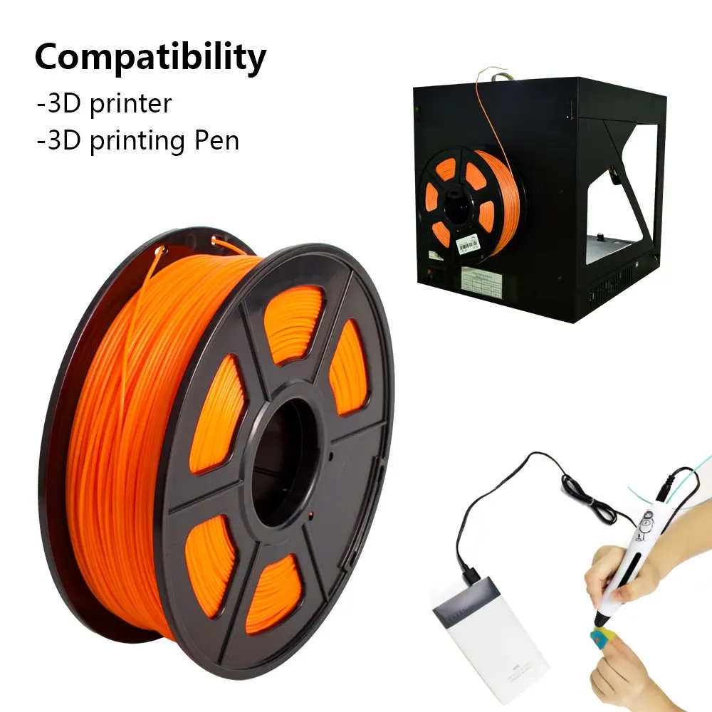 SUNLU 1 75 мм PETG 3D Принтер Нити точность размеров +/-0 02 2 фунтов (1 кг) катушка PLA нить petg