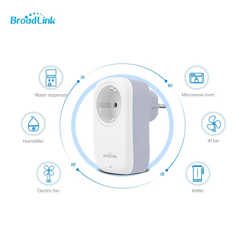 BroadLink SP4L ЕС Wi Fi Smart Plug электрической розетки таймер 16A затемненный ночной