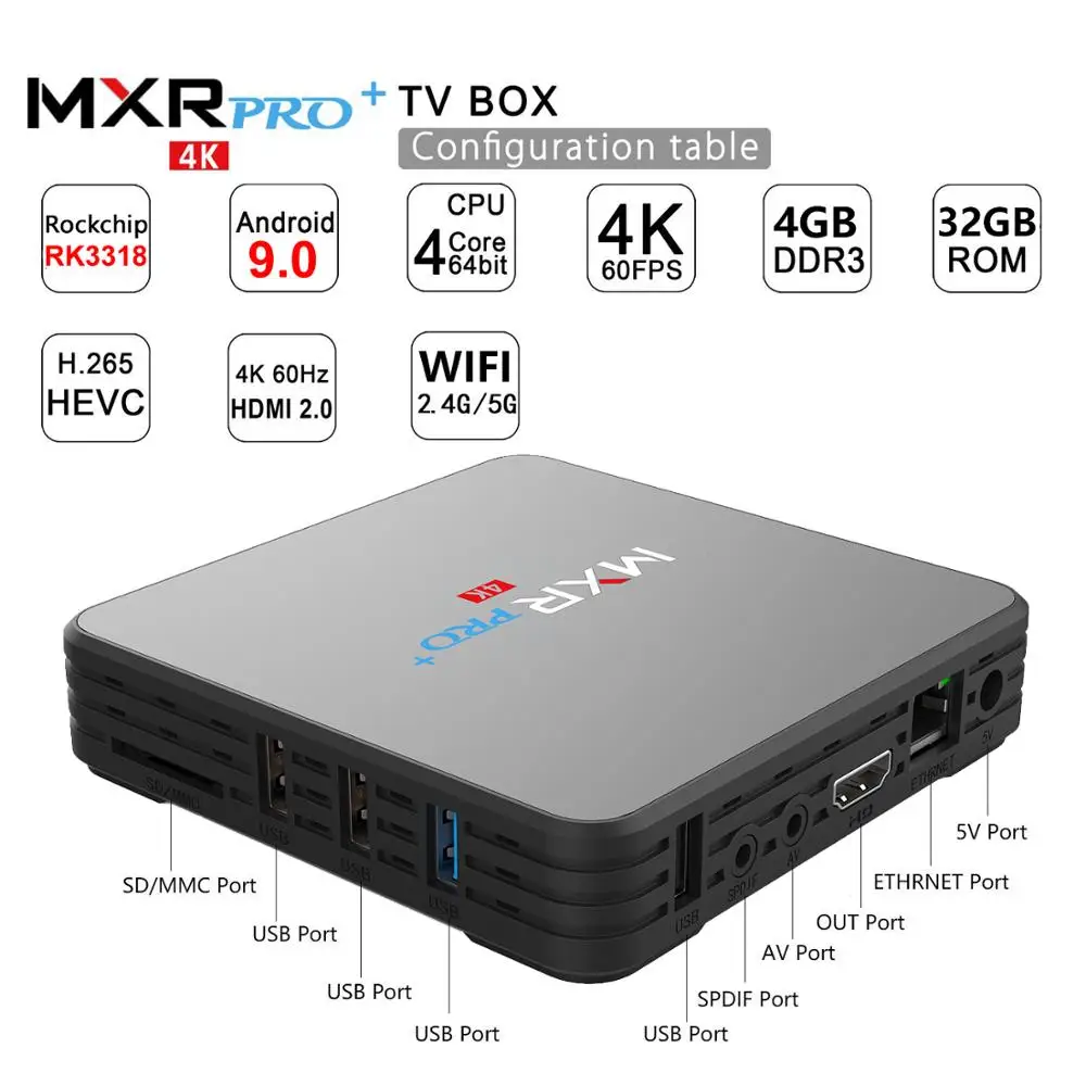 MXR PRO PLUS Android 9 0 4 Гб RAM 32 ROM Smart 4K TV Box RK3318 четырехъядерный цифровой дисплей 2 4G/5G Wifi BT4.0