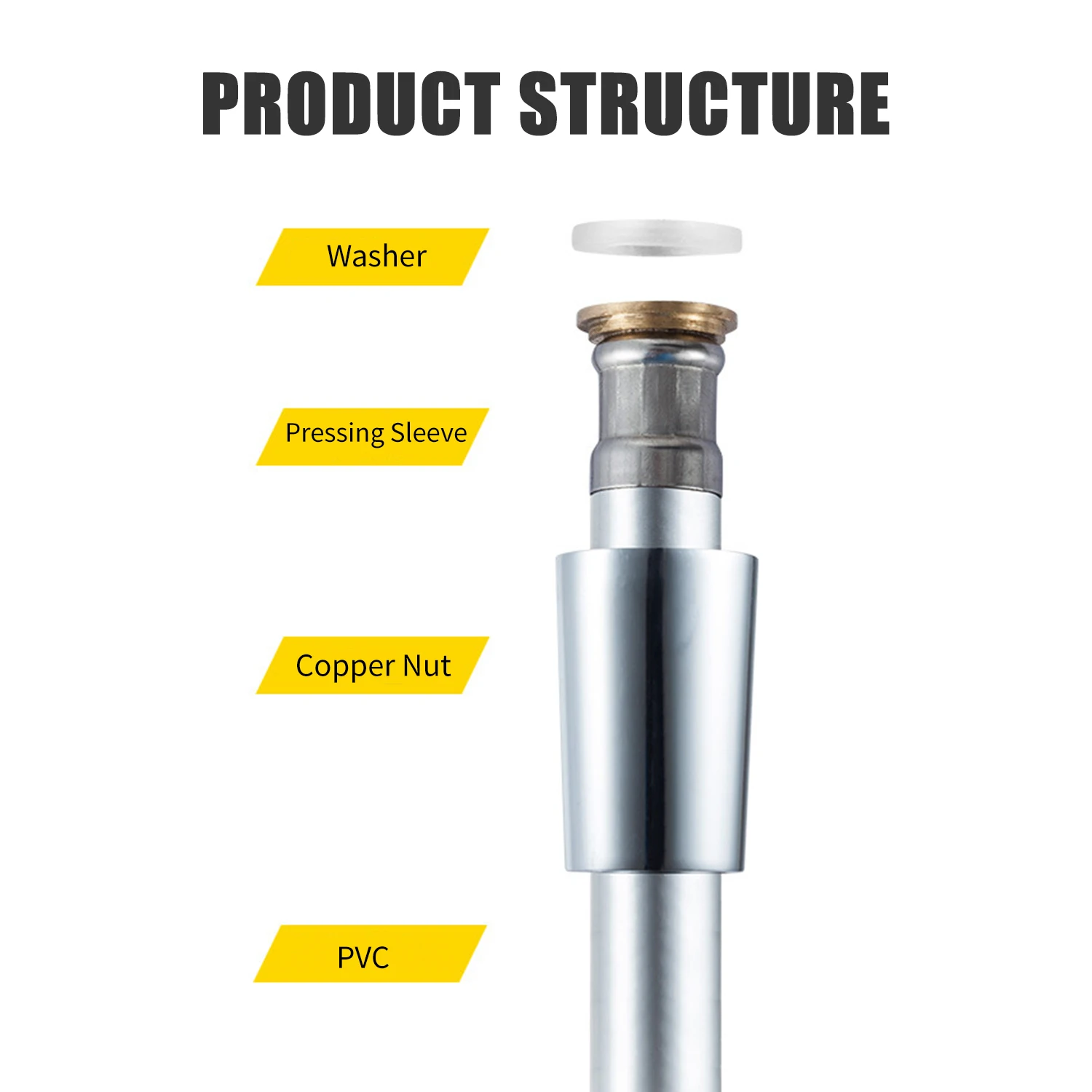 Горячий 2/1.5 м шланг для душа гибкий G1/2 анти Цинк ванная комната биде