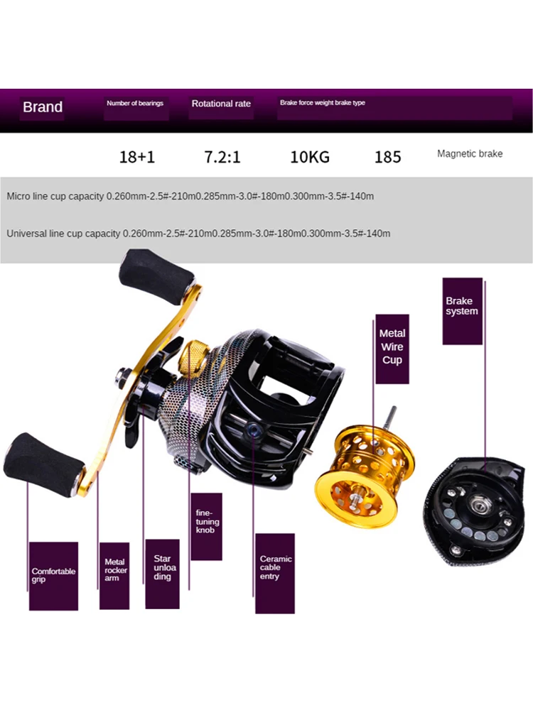 

Baitcasting Reel New Metal Drop Fishing Line Wheel 7.2:1 Micro Matter Wheel Sea Fishing Wheel Fishing Wheel Fishing Reels