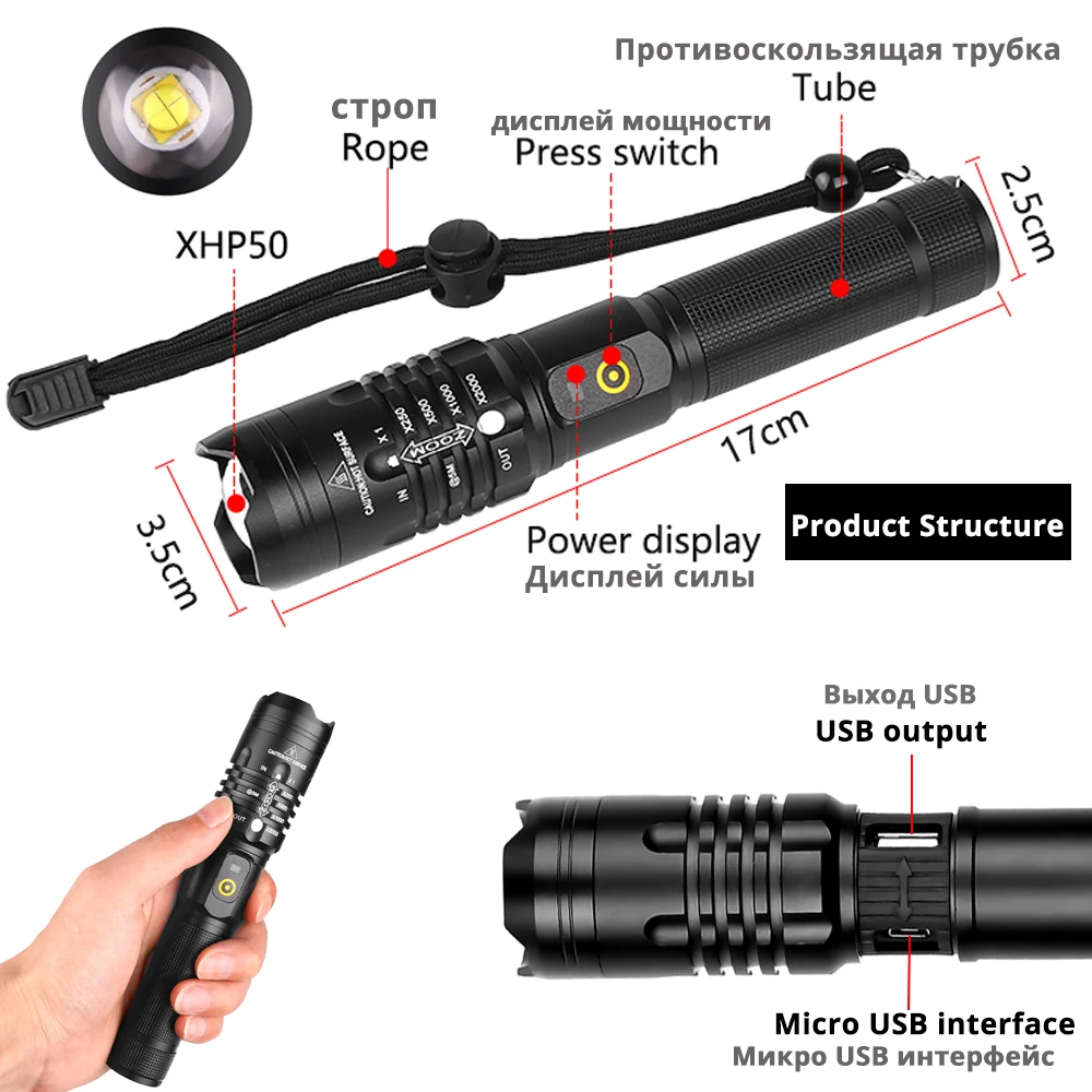 Суперъяркий светодиодный фонарик XHP50 перезаряжаемый 3 режима освещения
